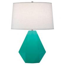  943 - Egg Blue Delta Table Lamp
